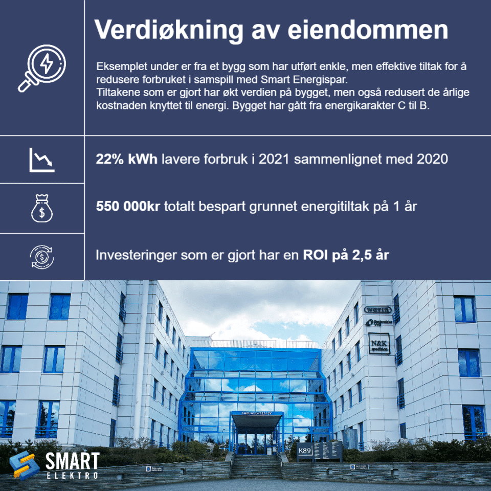 Energieffektivisering, energispar